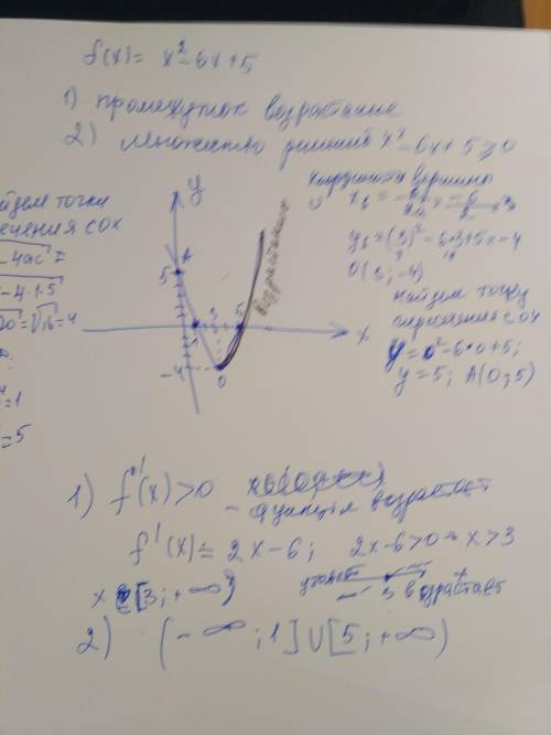 с решением если можно сделать график с решением с решением если можно сделать график с решением