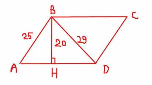 Найдите площадь параллелограмма, изображенного на рисунке. Задание 18