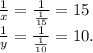 \frac{1}{x} =\frac{1}{\frac{1}{15} } =15\\\frac{1}{y} =\frac{1}{\frac{1}{10} } =10.