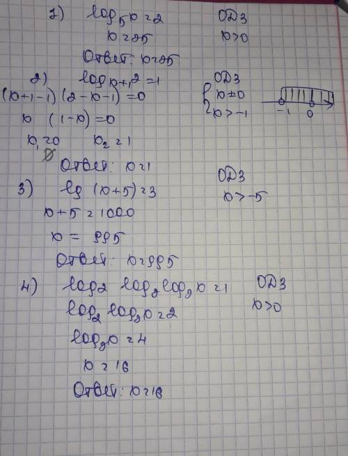 log5 x=2logx+1 2=1lg (x+5)=3log2log2log2 x=1 Те що коло log має бути внизу....​