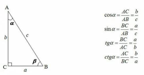 У трикутника АВС (кут С=90°)ВС=3см АВ=15см АС=5см знайти косинус кута В