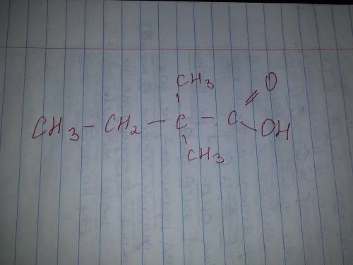 ХИМИЯ Составить формулы с 2,2-диметилбутановой кислотой