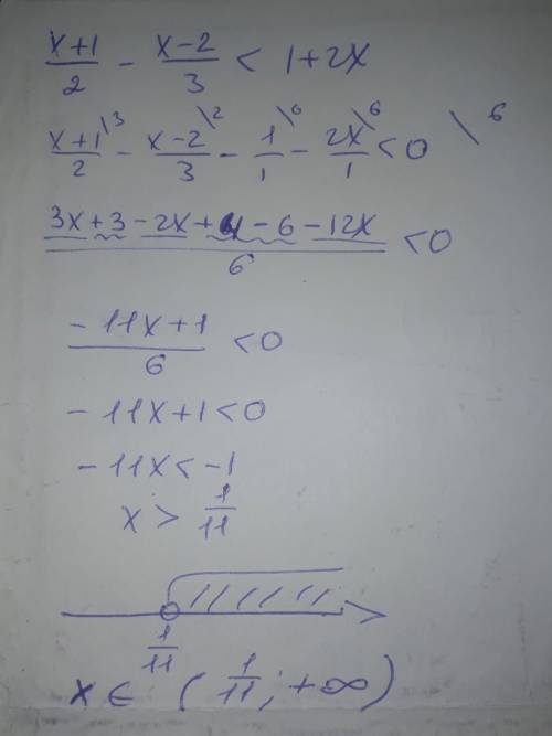 Реши неравенство: x+12−x−23<1+2x . x∈(111;+∞) x∈(−∞;−111) x∈(−111;+∞) x∈[−111;+∞) x∈(−∞;111)