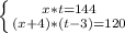 \left \{ {x * t = 144} \atop {(x + 4) * (t - 3) = 120}} \right.