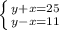 \left \{ {{y+x=25} \atop {y-x=11}} \right.