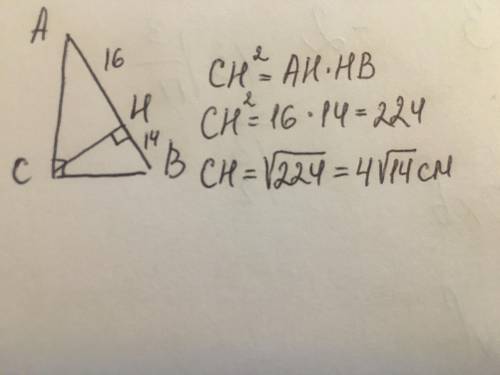 В прямоугольном треугольнике ABC ( угол C=90 градусов). К гипотенузе AB проведена высота CH. Найдите