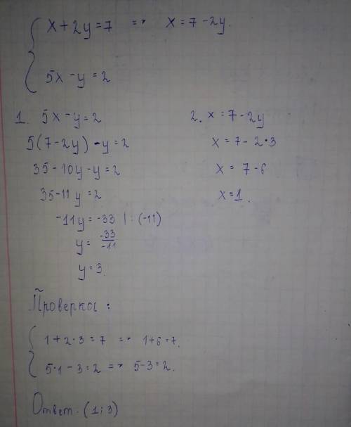 Розв'яжіть систему{x+2y=7;5x-y=2 методом підстановки