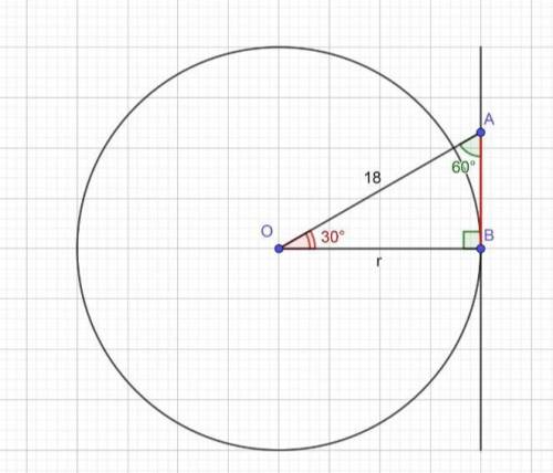 До кола з центром О проведено дотичну АВ, де В–точка дотику. Знайдіть довжину відрізка АВ, якщо АО=1