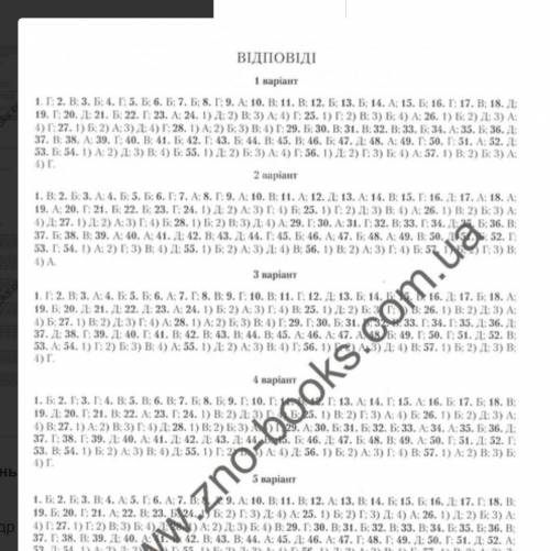 В кого є зошит Українська мова та Література 2 частина Авраменко 2020, можна будь ласка фото відпо