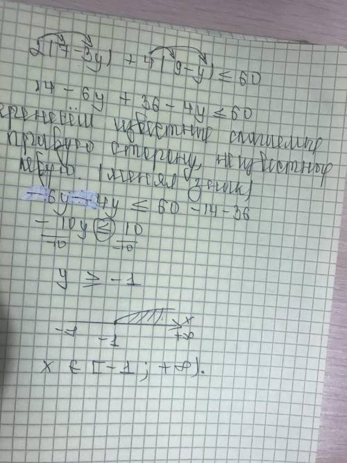 Реши неравенство 2(7−3y)+4(9−y)≤60​