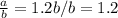 \frac{a}{b} =1.2b/b=1.2