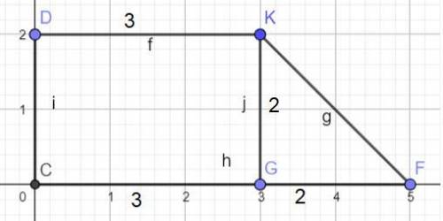 У прямокутній трапеції це CDKF (кут C = 90°) основи дорівнюють 3 см і 5 см. Знайти площу трапеції, я