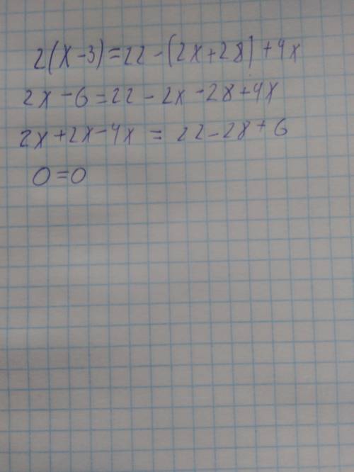 Розв'яжіть рівняння 2(x-3)=22-(2x+28)+ 4x