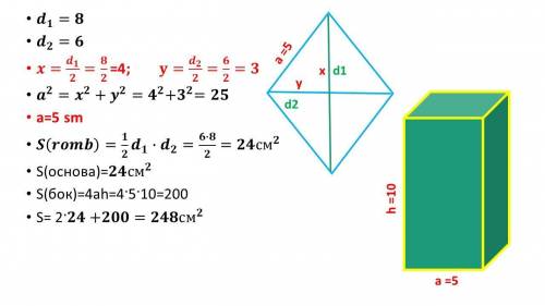 Найдите площадь поверхности прямой призмы,в основании которой лежит ромб с диагоналями,равными 6 и 8