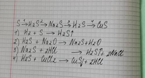 1.Даны оксиды: SO3, CaO, SiO2, Li2O, CO2. Из предложенных оксидов выпишите формулы кислотных оксидов