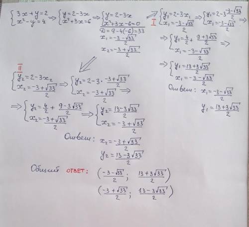 Решите систему уравнений 3x+y=2{ x^2-y=4 желательно на листочке ​