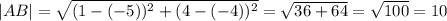 |AB|=\sqrt{(1-(-5))^{2}+(4-(-4))^{2}} =\sqrt{36+64} =\sqrt{100} =10\\