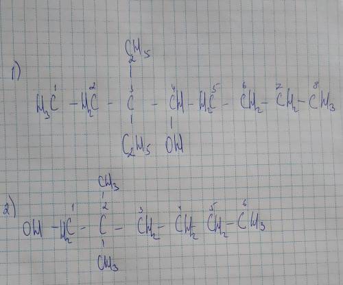 1. Напишите структурные формулы и изомеры следующих формул: а) 3,3 –диэтил октанол-4 б) 2,2 –диметил