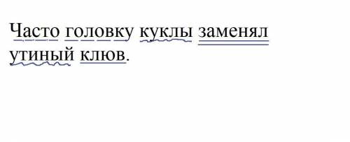 Прочитайте текст и выполните задания Ненецкие меховые куклы – замечательные образцы прикладного иск