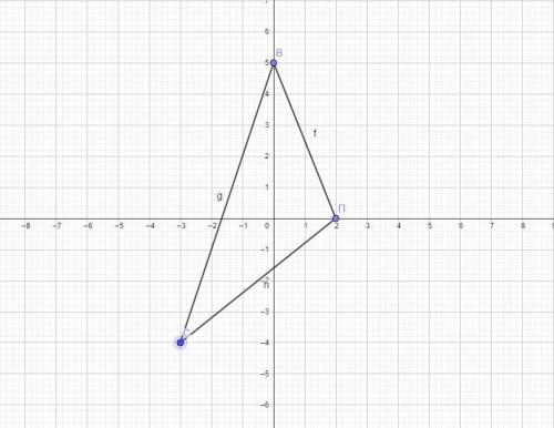 На координатной плоскости постройте треугольник с вершинам П(2;0), В(0;5) С(-3;-4)​