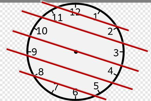 Разделить циферблат часов ровными линиями на шесть частей так что бы сумма чисел в каждой была одина