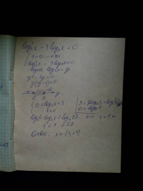 Log 3^2 x - 3 log3 x меньше 0 (3^2 ЭТО ЛОГАРИФМ В КВАДРАТЕ БАЛОВ