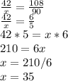 \frac{42}{x} =\frac{108}{90} \\\frac{42}{x} =\frac{6}{5} \\42*5=x*6\\210=6x\\x=210/6\\x=35