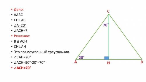 В треугольнике ABC проведена высота сH. Угол A равен 20 градусов. найдите угол АСН​