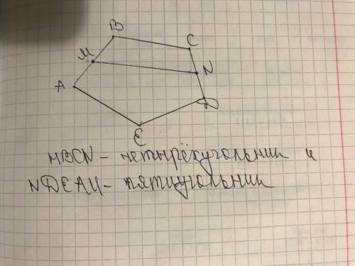 Начерти пятиугольник ABCDE. Отметь точку м на стороне AB и точку N на сторонеCD. Соедини точки ми N