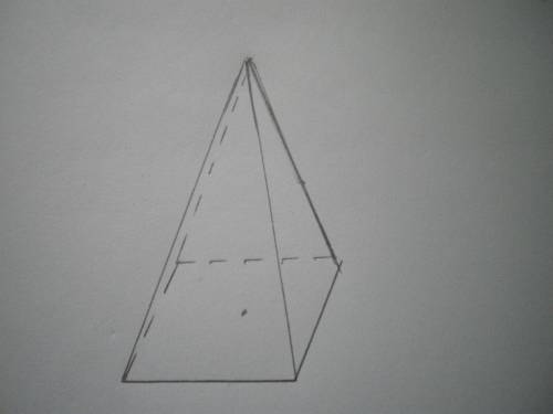 ±. найдите объём правильной четырёхугольной пирамиды, если её высота равна 5 см, а периметр основани