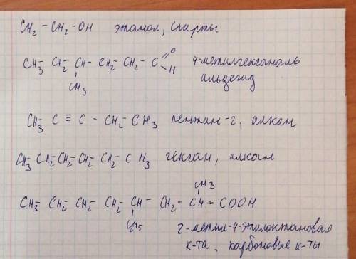 Составить структурные формулы органических соединений, указать класс:• этанол,• 4-метил-гексаналь-1,