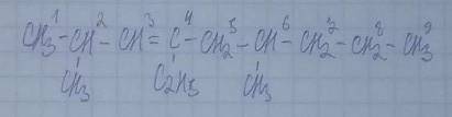 Построить формулу 2 – метил – 4 – этил – 6 – пропилгептен – 3