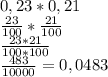 0,23*0,21\\\frac{23}{100}*\frac{21}{100}\\\frac{23*21}{100*100}\\\frac{483}{10000}=0,0483