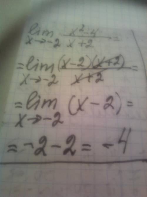 Тема: Пределы. lim x²-4/x+2 ˣ→-2 Вообще не понимаю как решать