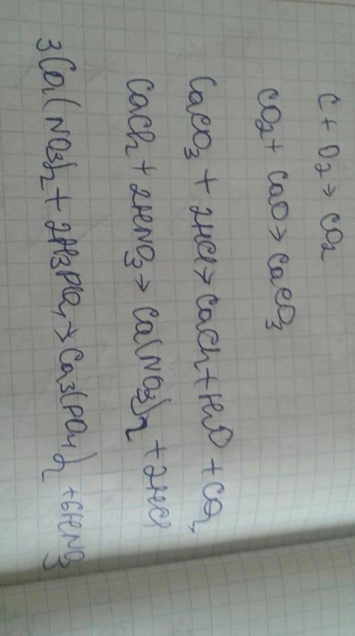 Напишите уравнения реакций: C → CO2 → CaCO3 → CaCl2 → Ca(NO3)2 → Ca3(PO4)2