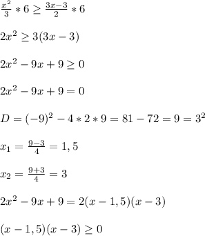 \frac{x^{2} }{3}*6\geq \frac{3x-3}{2}*6\\\\2x^{2} \geq 3(3x-3)\\\\2x^{2}-9x+9\geq 0\\\\2x^{2}-9x+9=0\\\\D=(-9)^{2}-4*2*9=81-72=9=3^{2}\\\\x_{1}=\frac{9-3}{4} =1,5\\\\x_{2}=\frac{9+3}{4}=3\\\\2x^{2} -9x+9=2(x-1,5)(x-3)\\\\(x-1,5)(x-3)\geq 0