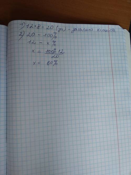 В класі навчаються 12 дівчат та 8 хлопців. Скільки відсотків становлять дівчата від загальної кілько