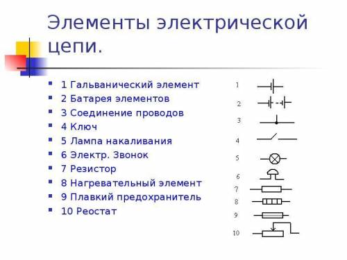 Распишите все элементы входящие в электрическую цепь