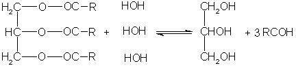 Составьте уравнение реакции щелочного гидролиза этого жира (КOH), назовите полученные продукты.