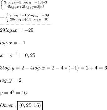 \left \{ {{3log_{4}x-5log_{4}y=-13}|*3 \atop {4log_{4}x+3log_{4}y=2}|*5} \right.\\\\+\left \{ {{9log_{4}x-15log_{4}y=-39} \atop {20log_{4}x+15log_{4}y=10}} \right.\\----------\\29log_{4}x=-29\\\\log_{4}x=-1\\\\x=4^{-1}=0,25\\\\3log_{4}y=2-4log_{4}x=2-4*(-1)=2+4=6\\\\log_{4} y=2\\\\y=4^{2}=16\\\\Otvet:\boxed{(0,25;16)}