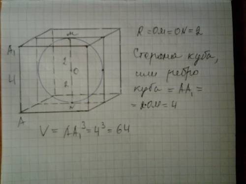 Найти объем куба, описанного вокруг шара с радиусом 1,5 м