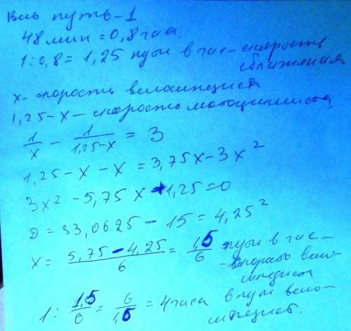 Решите задачу по алгебре Из городов A и B навстречу друг другу выехали мотоциклист и велосипедист. М