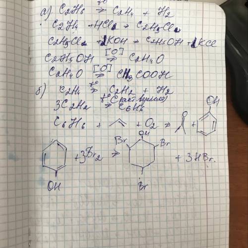 А) алкан → алкен → галоген алкан → спирт → альдегід →карбонова кислота б) Алкен → алкін → бензен → ф