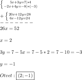 \left \{ {{5x+3y=7}|*4 \atop {-2x+4y=-8|*(-3)}} \right.\\\\+\left \{ {{20x+12y=28} \atop {6x-12y=24}} \right.\\-------\\26x=52\\\\x=2\\\\3y=7-5x=7-5*2=7-10=-3\\\\y=-1\\\\Otvet:\boxed{(2;-1)}