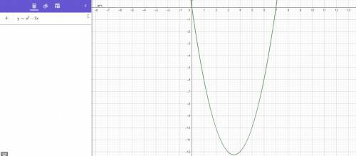Написать уравнение касательное к графику функции f(x)=x^2-7x, проходящей через точку с координатор -