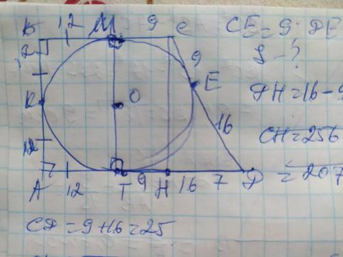 9. Точка дотику кола, вписаного у прямокутну трапецію ділить бічну сторонуна відрізки 9 см і 16 см.