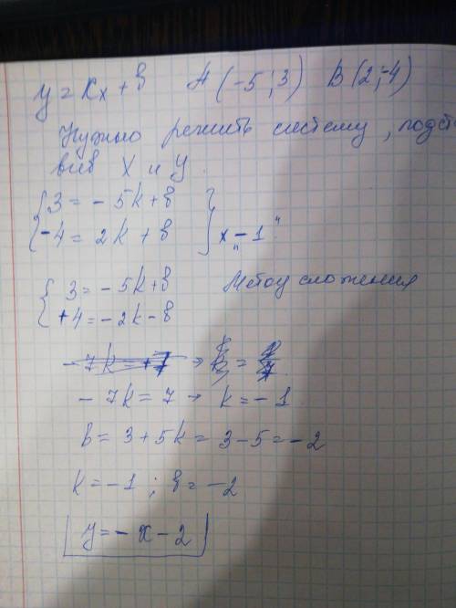 Скласти рівняння прямої y = kx + b, що проходять через точки: A (-5;3), B (2;-4)