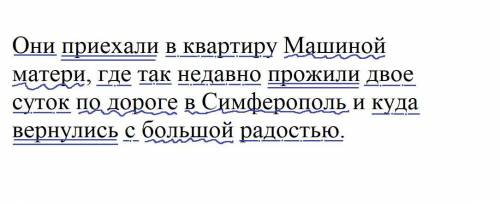 Перепишите предложения, расставьте знаки препинания. Произведите синтаксический разбор предложения.