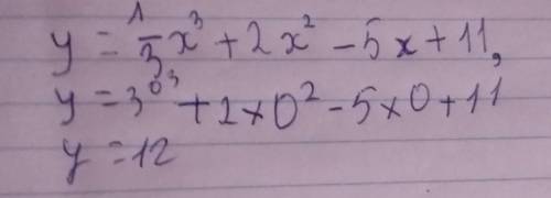 с решением Количество целых чисел, принадлежащих промежутку убывания функции y равно