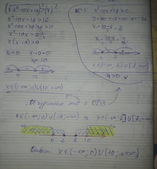 Решить неравенство √(x^2-10x+16)>4, подробное решение приветствуется